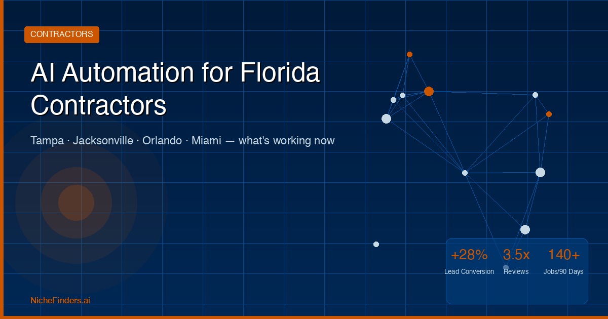 AI Automation for Contractors in Florida: What's Working Right Now
