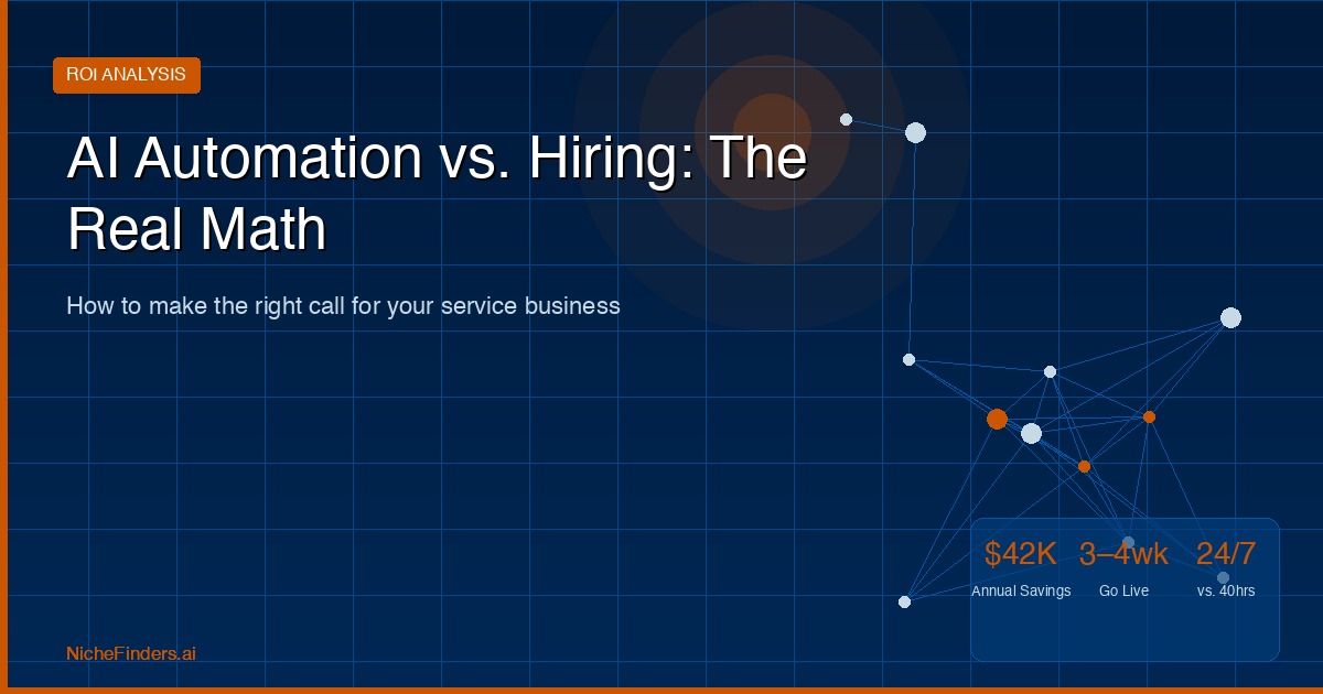 AI Automation vs. Hiring: How to Make the Right Call for Your Business