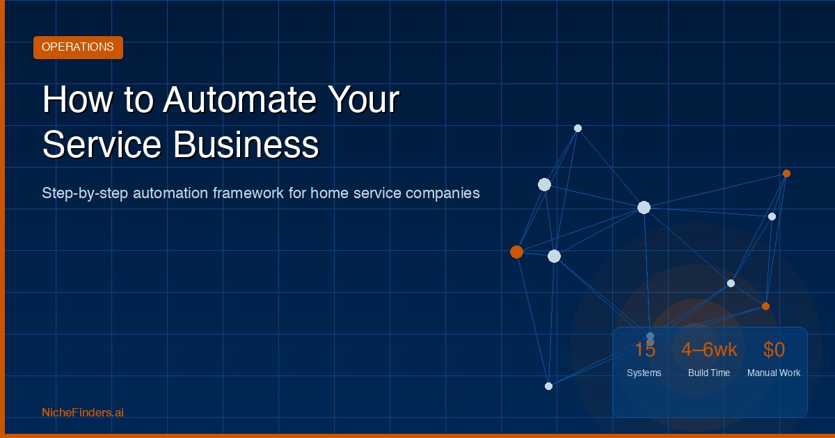 How to Automate Your Home Service Business: A Step-by-Step Guide — NicheFinders AI