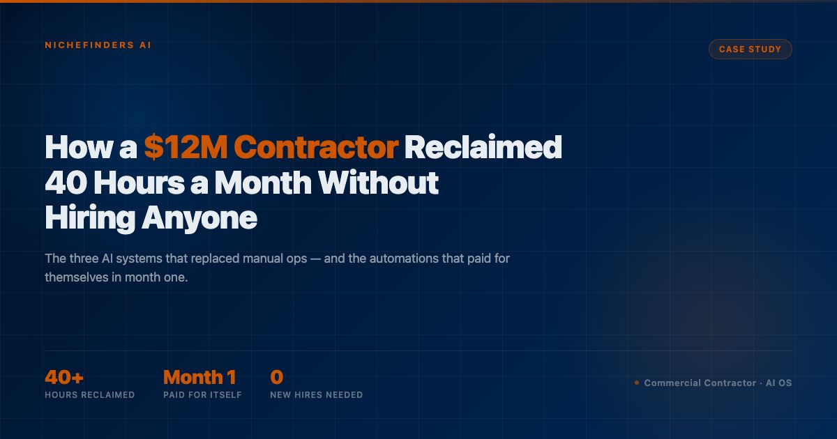 How a $12M Commercial Contractor Reclaimed 40 Hours a Month — Without Hiring Anyone — NicheFinders AI