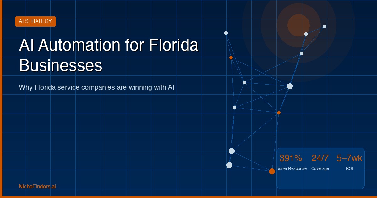 Why Florida Businesses Need AI Automation in 2025