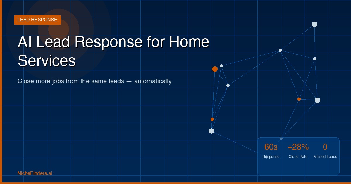 How Home Service Contractors Are Winning with AI Lead Response